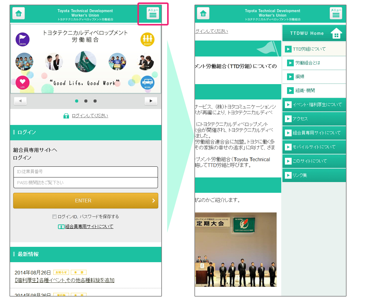 スマートフォンサイト