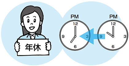 精神的な豊かさが実感できる取り組み